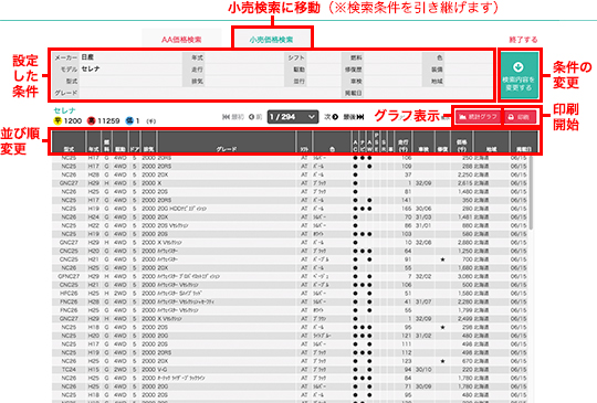 e-JAN 小売価格検索　検索結果画面 イメージ