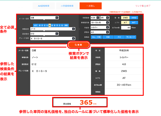 e-JAN 一点指し 算出価格に必要なデータがある場合 イメージ